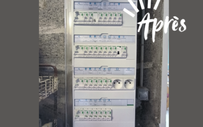 Remise en conformité d’un tableau électrique selon la norme NFC 15-100