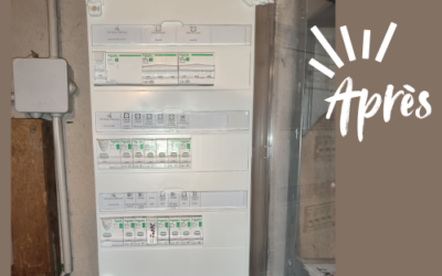 Remise en conformité et déplacement d’un coffret de distribution électrique
