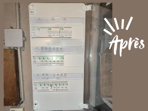 Remise en conformité et déplacement d’un coffret de distribution électrique